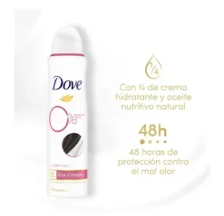 0% Invisible Care*DOVE Best