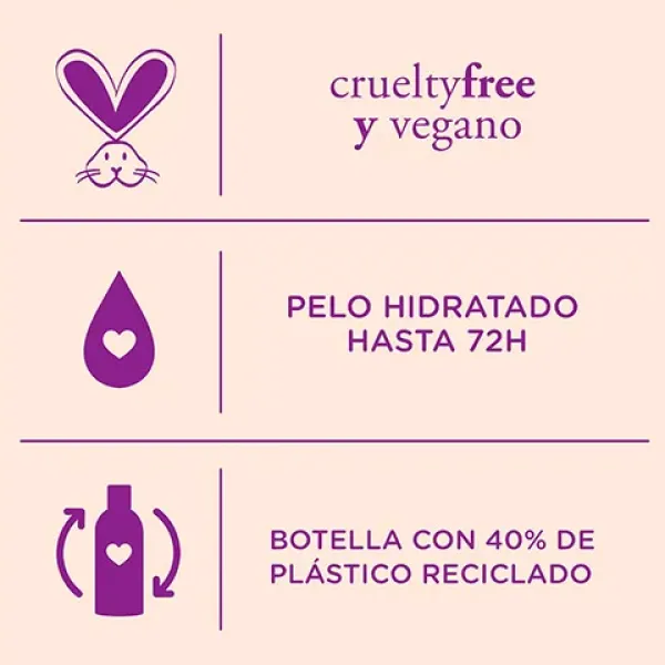 Sale AUSSIE 3 Minute Miracle Curls