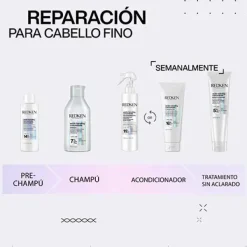 Outlet REDKEN Acidic bonding concentrate