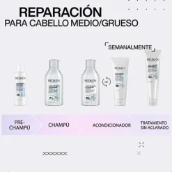 Outlet REDKEN Acidic bonding concentrate