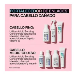 Hot REDKEN Acidic Bonding Concentrate