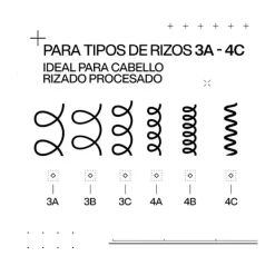Discount REDKEN Acidic Bonding Curls