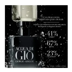 Best Acqua Di Gio Parfum Perfumes