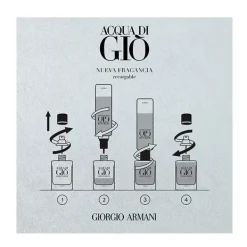 Best Acqua Di Gio Parfum Perfumes