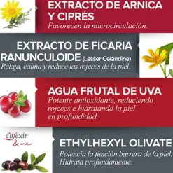 Discount E'LIFEXIR Actidren