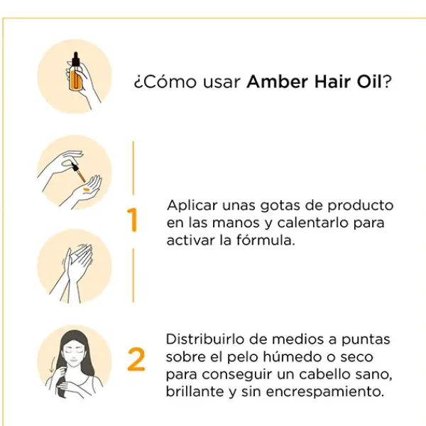 Online NUGGELA & SULÉ African Essential Oils