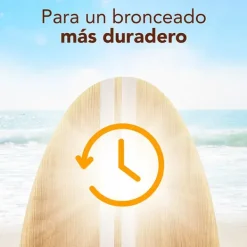 Clearance PIZ BUIN After Sun Hidratante