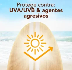 Clearance PIZ BUIN Allergy Face Cream Spf 50+