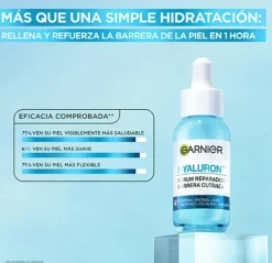 Sale Aloe Hialurónico Serums