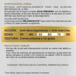 Anti-Descolgamiento Age Perfect Nutritiva