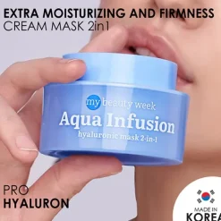 Hot Aqua Infusion Mascarillas