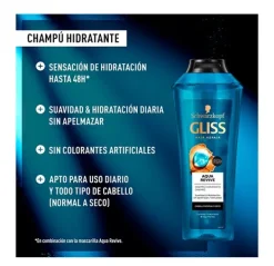 Outlet GLISS Aqua Revive
