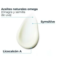 New EUCERIN Atopicontrol Crema Calmante