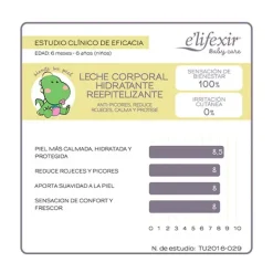 Outlet Baby Care Higiene Y Cuidado