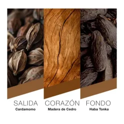 Clearance PRET A PORTER Berlin