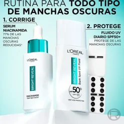 Bright Reveal*L'OREAL PARIS Discount