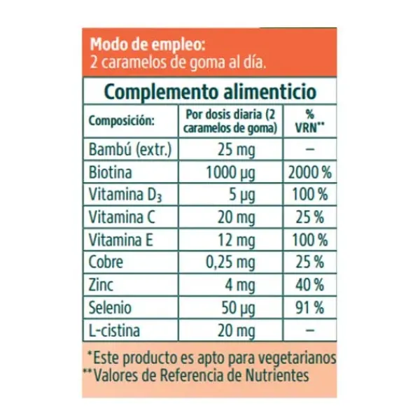 Outlet KNEIPP Cabello y Uñas