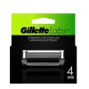 Cargador Labs*GILLETTE Online