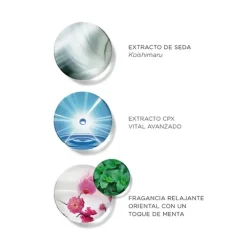 Cellular Performance Mask Mascarillas