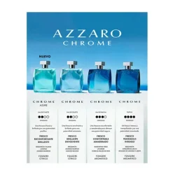 Sale Chrome Azure Perfumes