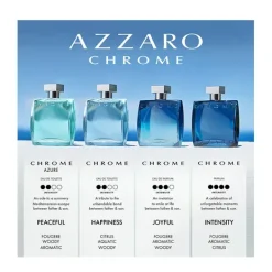 Sale Chrome Azure Perfumes