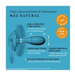 Online SUAVINEX Chupete Fisiológico Silicona