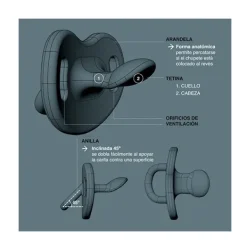 Clearance SUAVINEX Chupete Silicona Tetina Anatómico