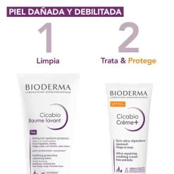 Hot BIODERMA Cicabio Spf50+