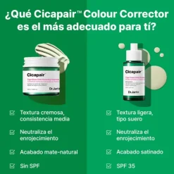 Cicapair Tiger Grass Color Corregting Treatment*DR JART+ Discount