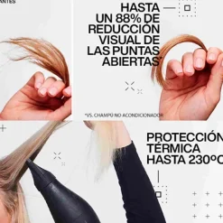 Discount REDKEN Cofre Acidic Bonding Concentrate