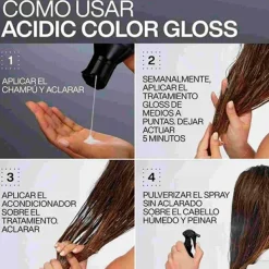 Outlet REDKEN Cofre Acidic Color Gloss