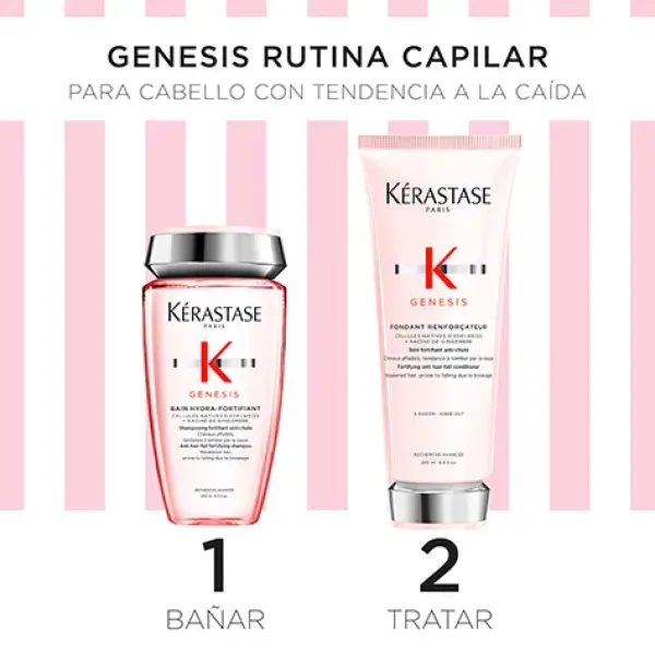 Clearance KERASTASE Cofre Genesis Classic