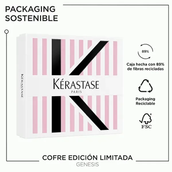 Clearance KERASTASE Cofre Genesis Classic