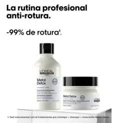 Clearance L'OREAL PROFESSIONNEL Cofre Glacial Utopia Metal Detox