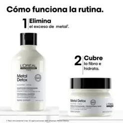 Clearance L'OREAL PROFESSIONNEL Cofre Glacial Utopia Metal Detox