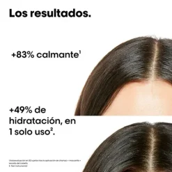 Sale L'OREAL PROFESSIONNEL Cofre Glacial Utopia Scalp Advanced