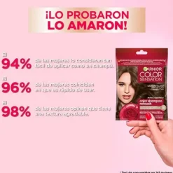 Hot COLOR SENSATION Color Shampoo Retouch