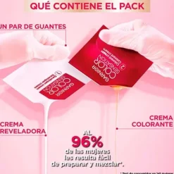 Hot COLOR SENSATION Color Shampoo Retouch