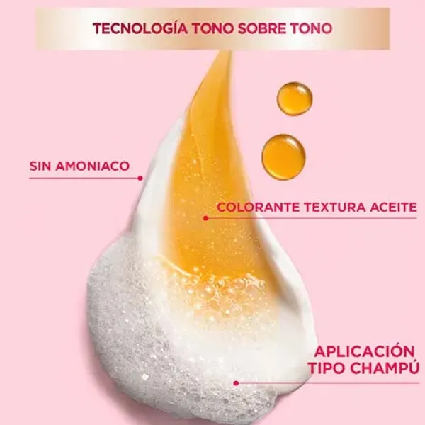 Hot COLOR SENSATION Color Shampoo Retouch