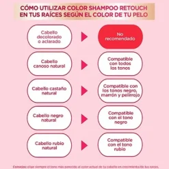 Hot COLOR SENSATION Color Shampoo Retouch