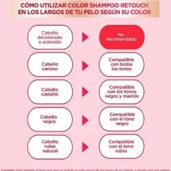 Hot COLOR SENSATION Color Shampoo Retouch