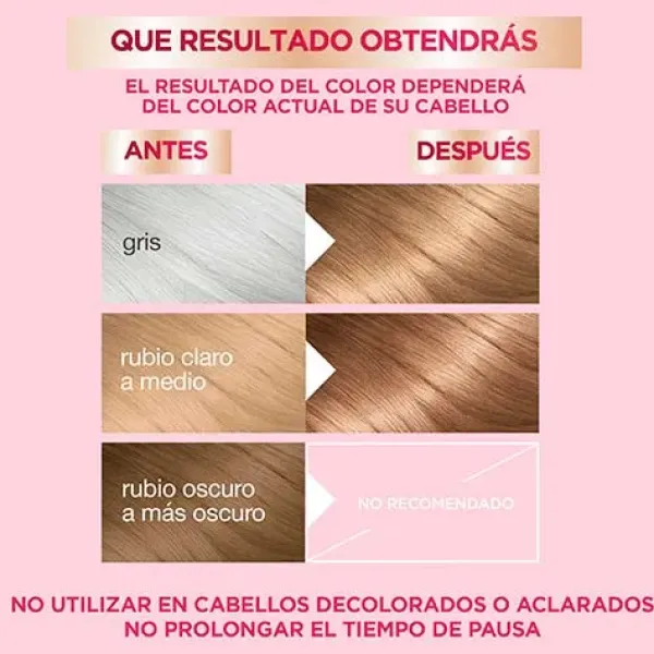 Hot COLOR SENSATION Color Shampoo Retouch