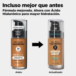 Outlet Colorstay Makeup Piel Normal/Seca Bases De Maquillaje