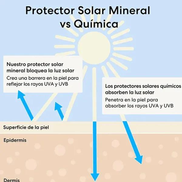 Sale BAREMINERALS Complexion Rescue Gel Mini Opal