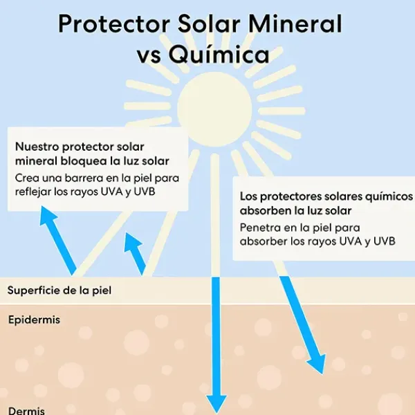 Sale BAREMINERALS Complexion Rescue Gel Mini Opal