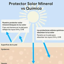 Sale BAREMINERALS Complexion Rescue Gel Mini Opal