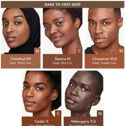 Complexion Rescue Natural Matte Spf*BAREMINERALS Best