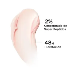 Confidence In An Eye Cream 2% Super Peptide*IT COSMETICS Clearance