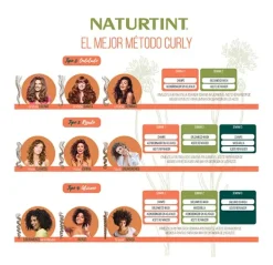 Discount NATURTINT Curl Definer