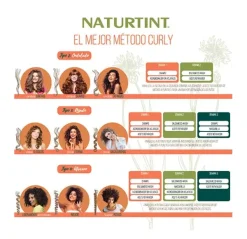 Curl Definer Co-Wash Balm*NATURTINT Clearance